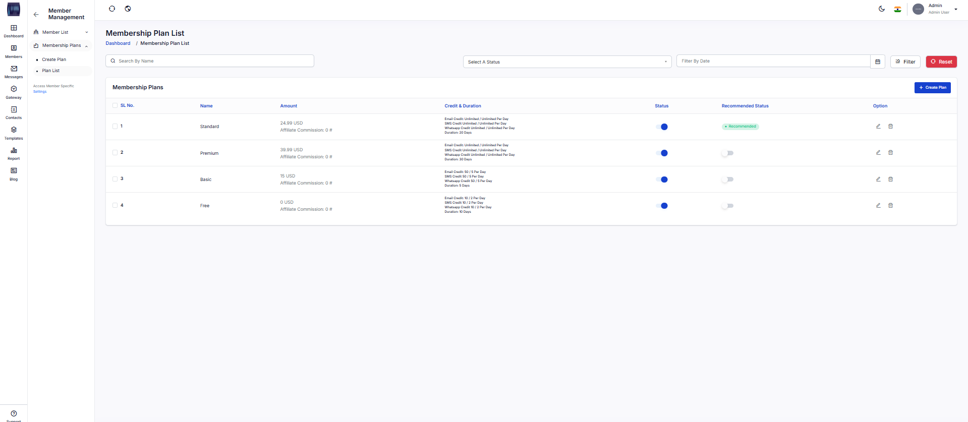 Member Management Image